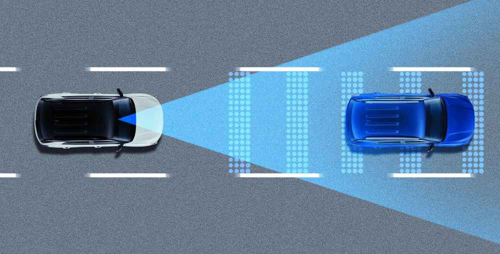 Safety Distance Warning